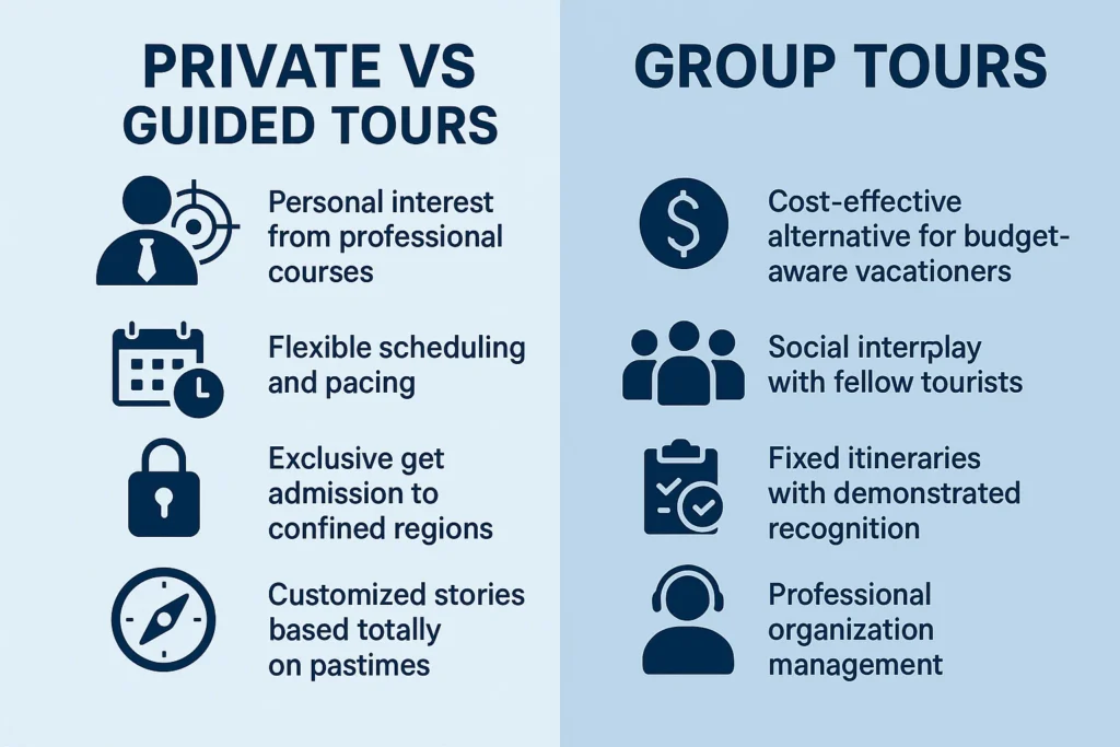 Egypt Tours Portal